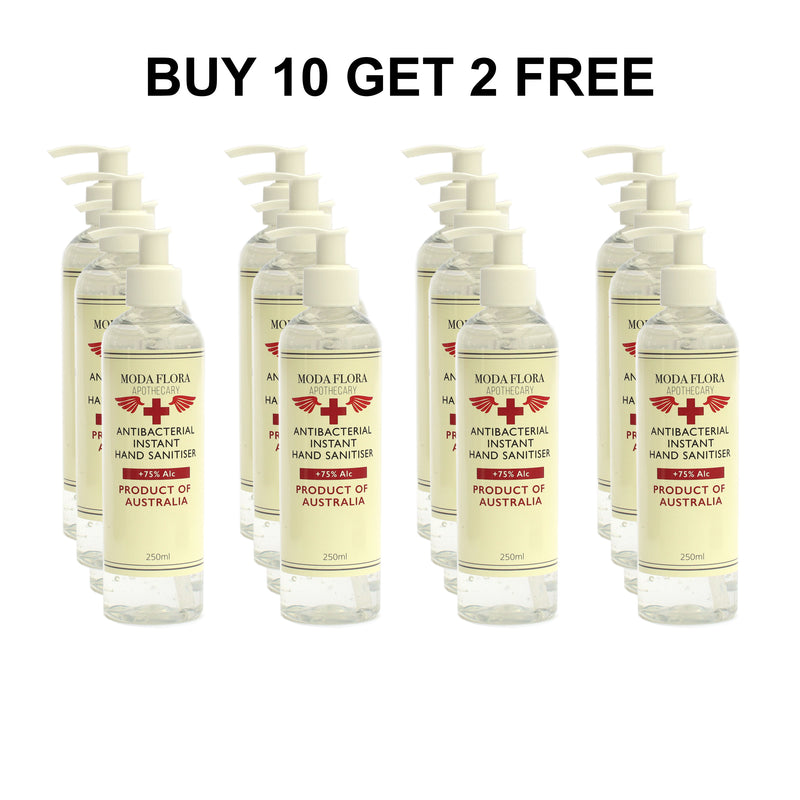 250ml ANTIBACTERIAL INSTANT HAND SANITISER